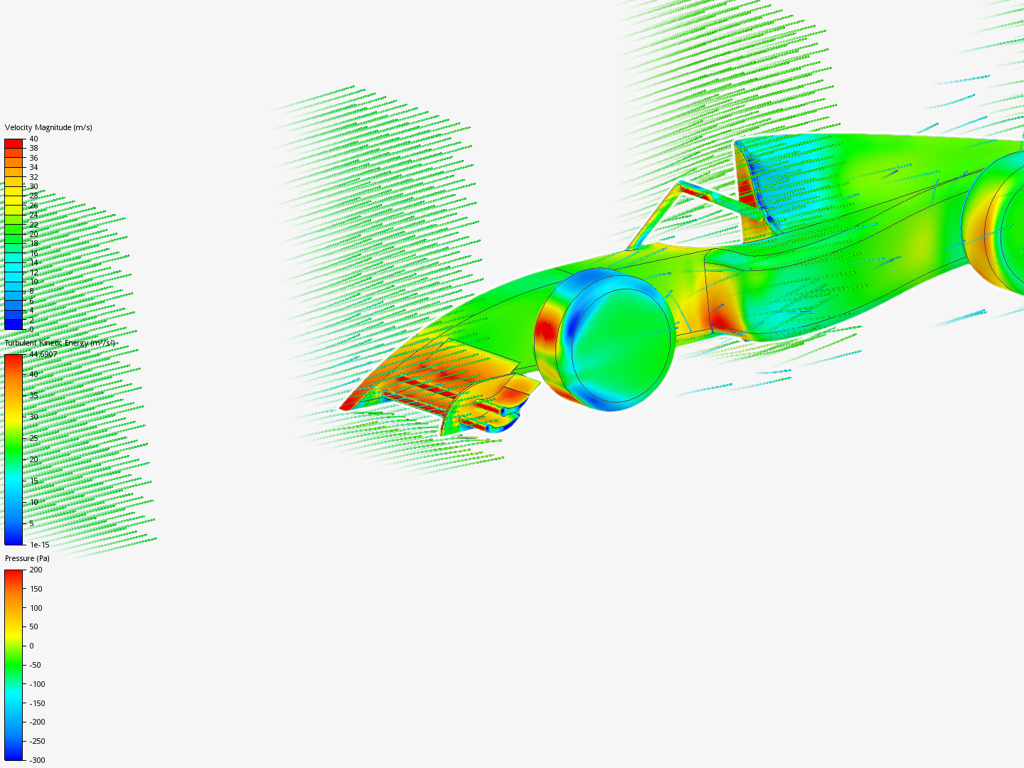 F1 car, extra improved aerodynamics ( be image