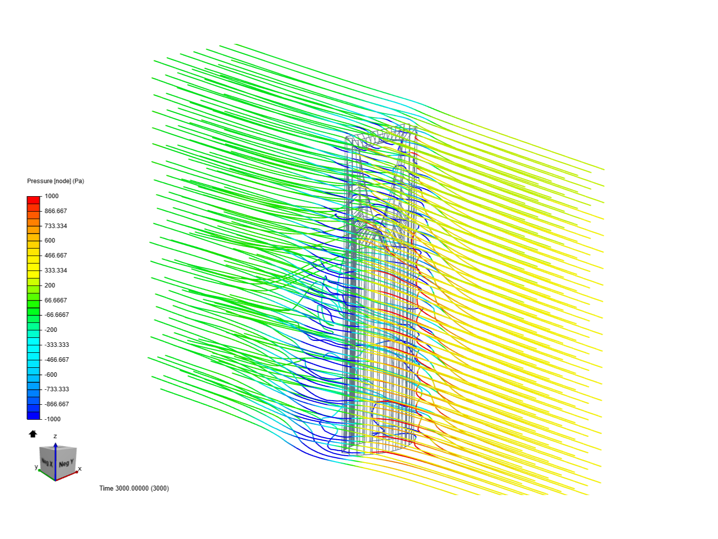 winder flow image