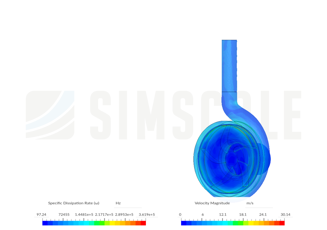 SK-Coursera - Centrifugal Pump Simulation - Copy image
