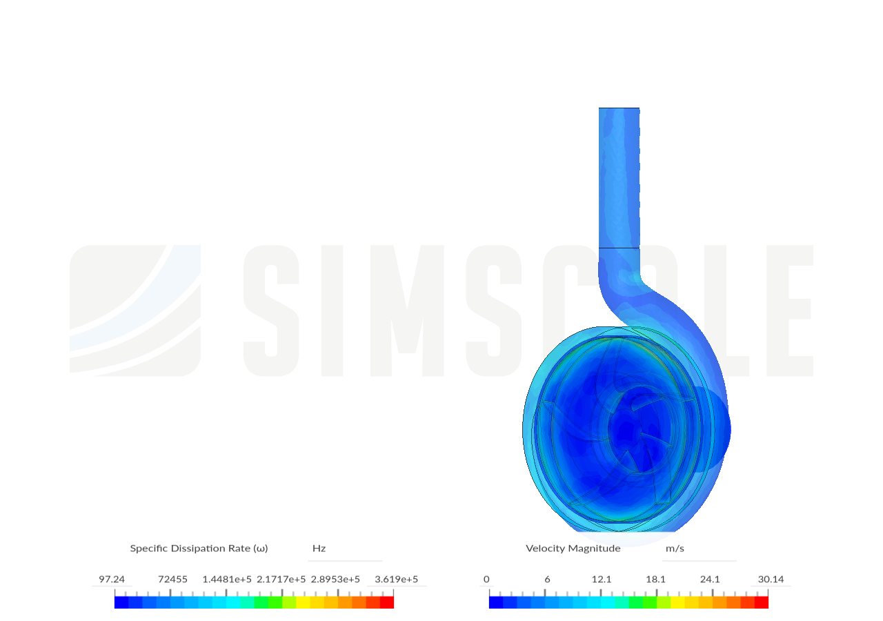 SK-Coursera - Centrifugal Pump Simulation - Copy - Copy image