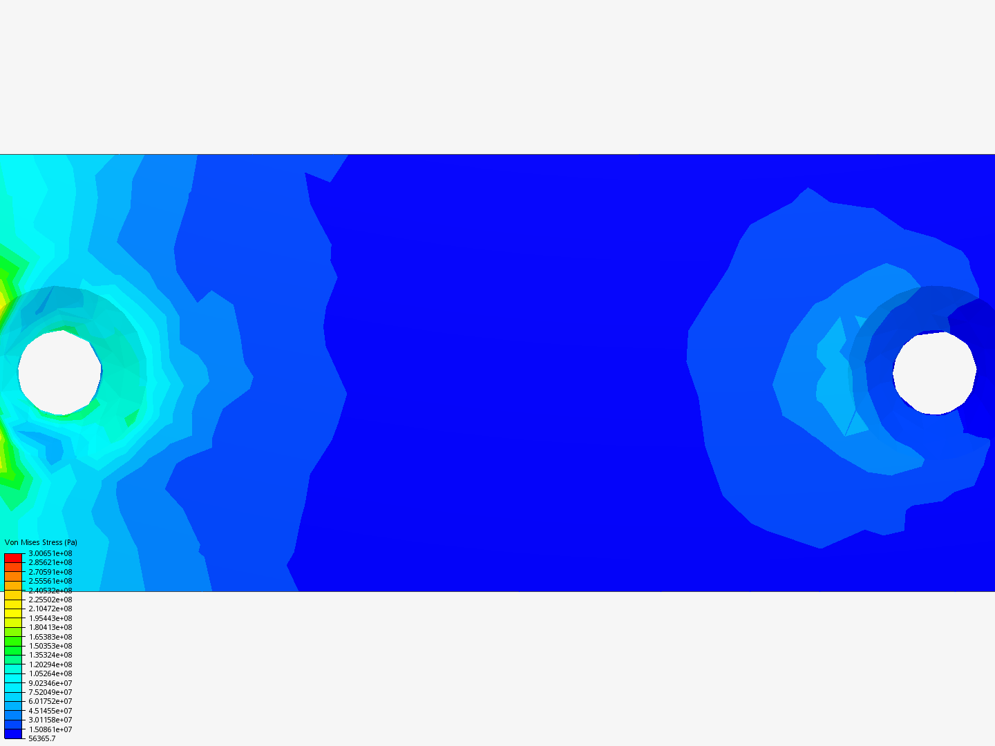 L CLAMP Analysis image