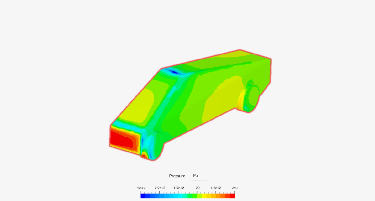 Cybertruck Aerodynamics image