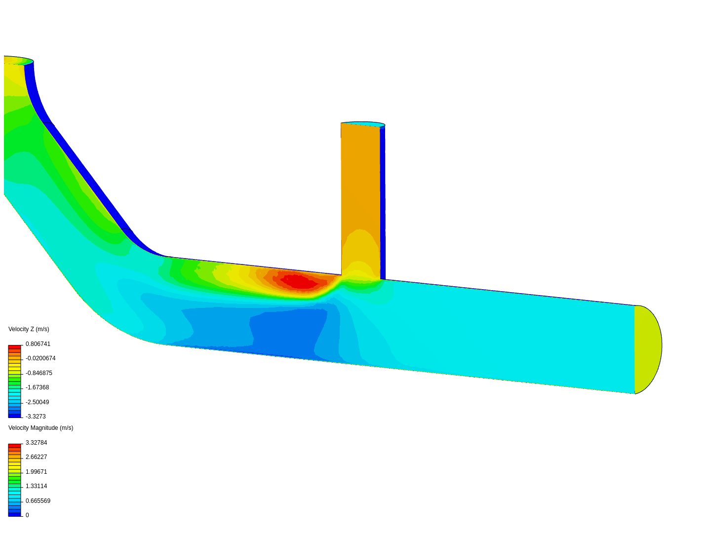 Tutorial 2: Pipe junction flow image