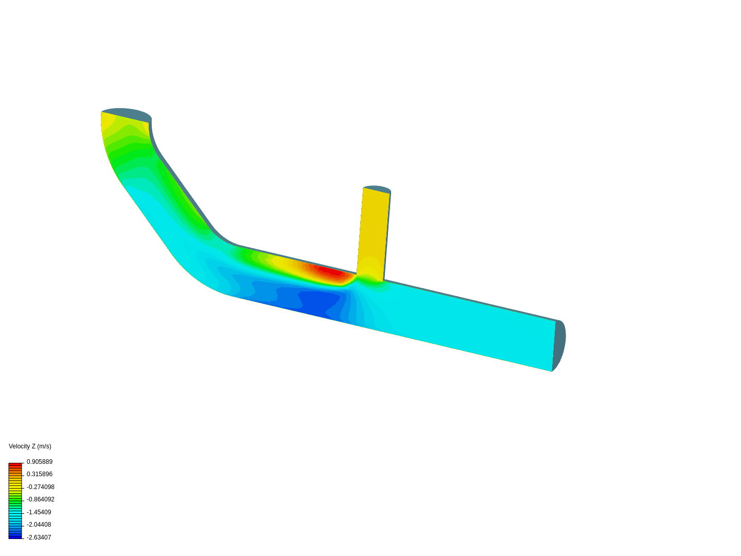 Tutorial 2: Pipe junction flow image