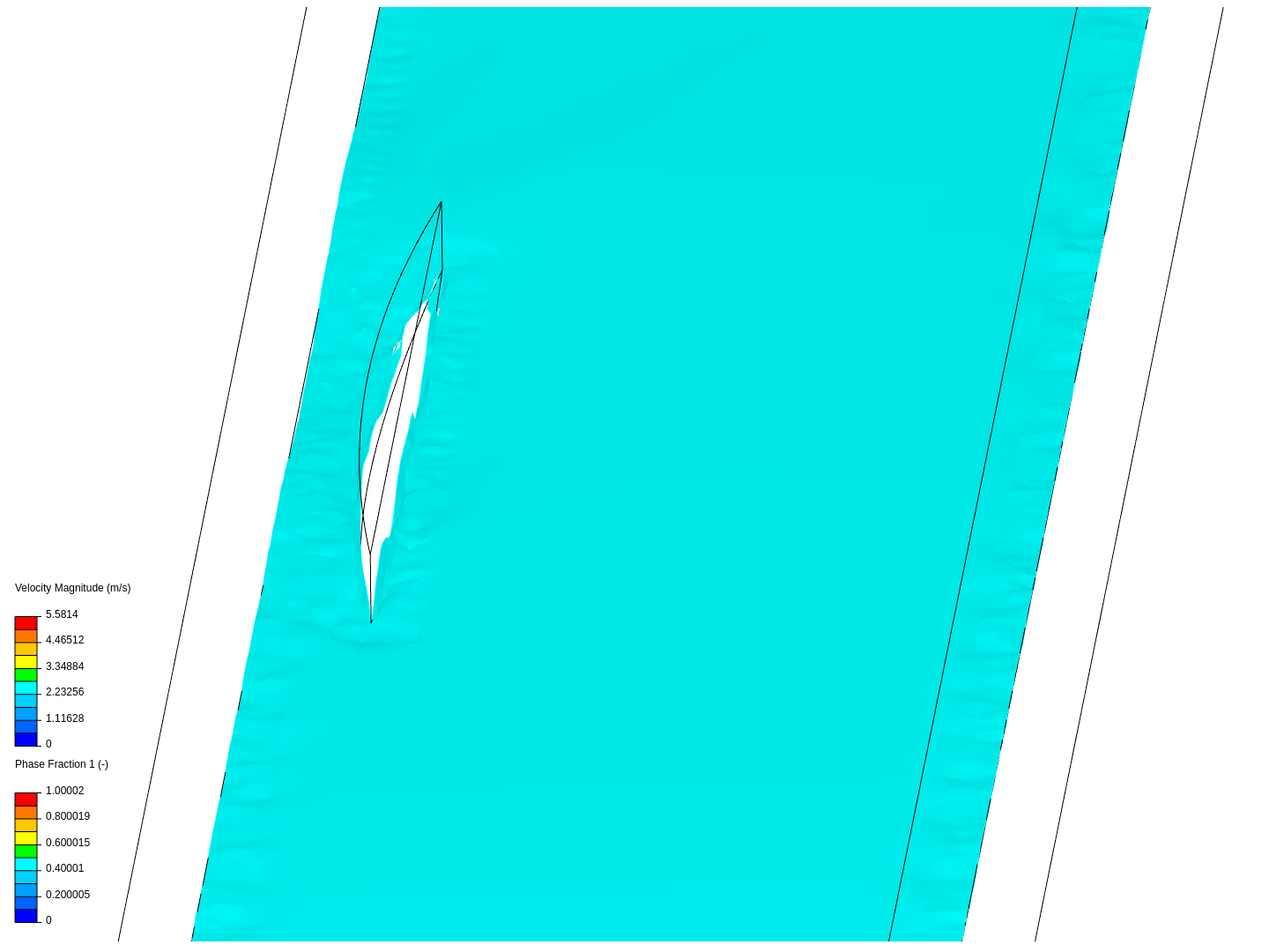 Hull-A by smckelvey | SimScale