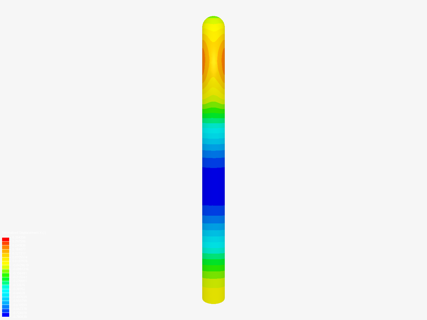 Modal Analysis - 25 image