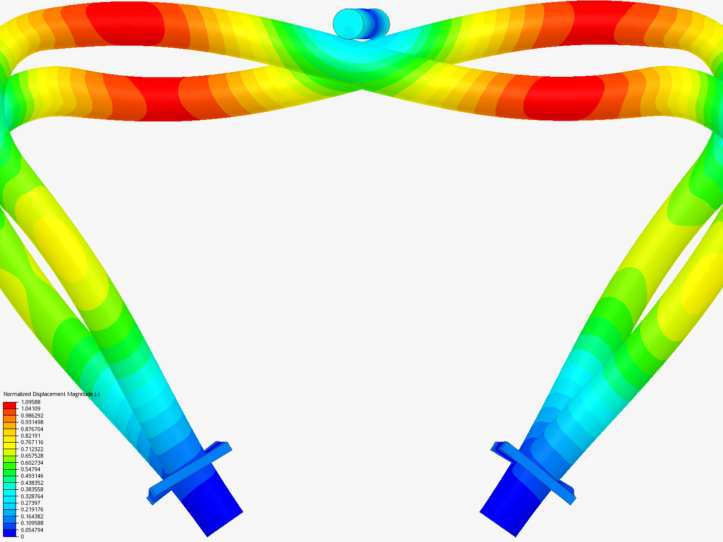 Modal Analysis - 36 image