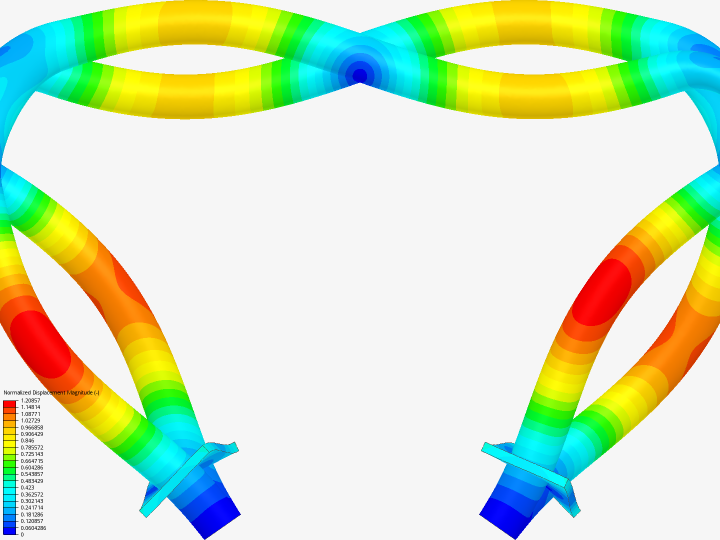 Modal Analysis - 48 image