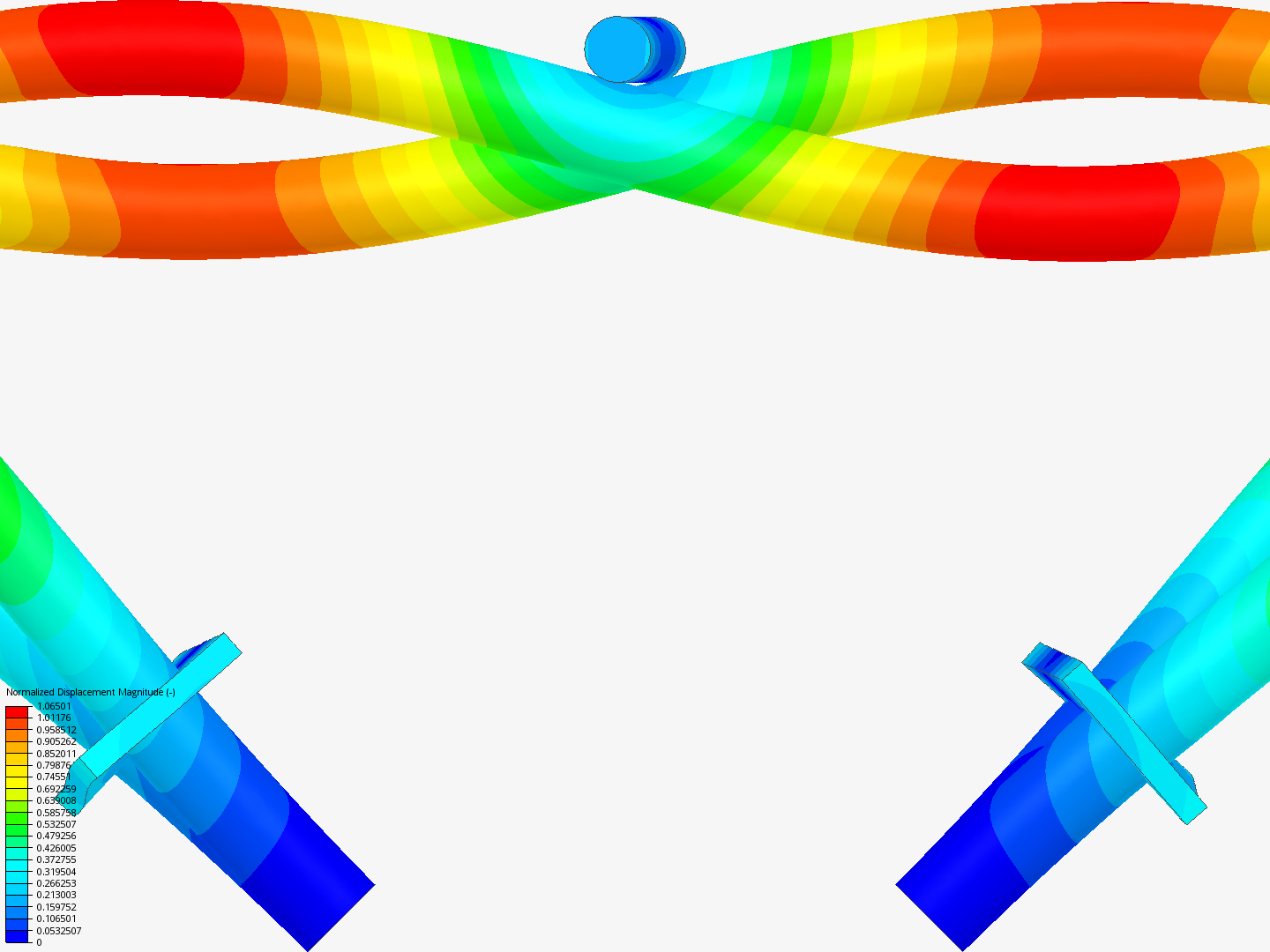 Modal Analysis - 6 image