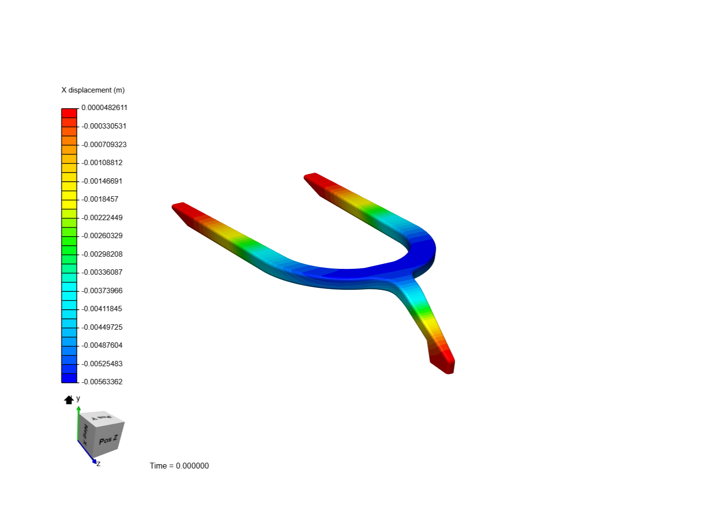 halo f1 image