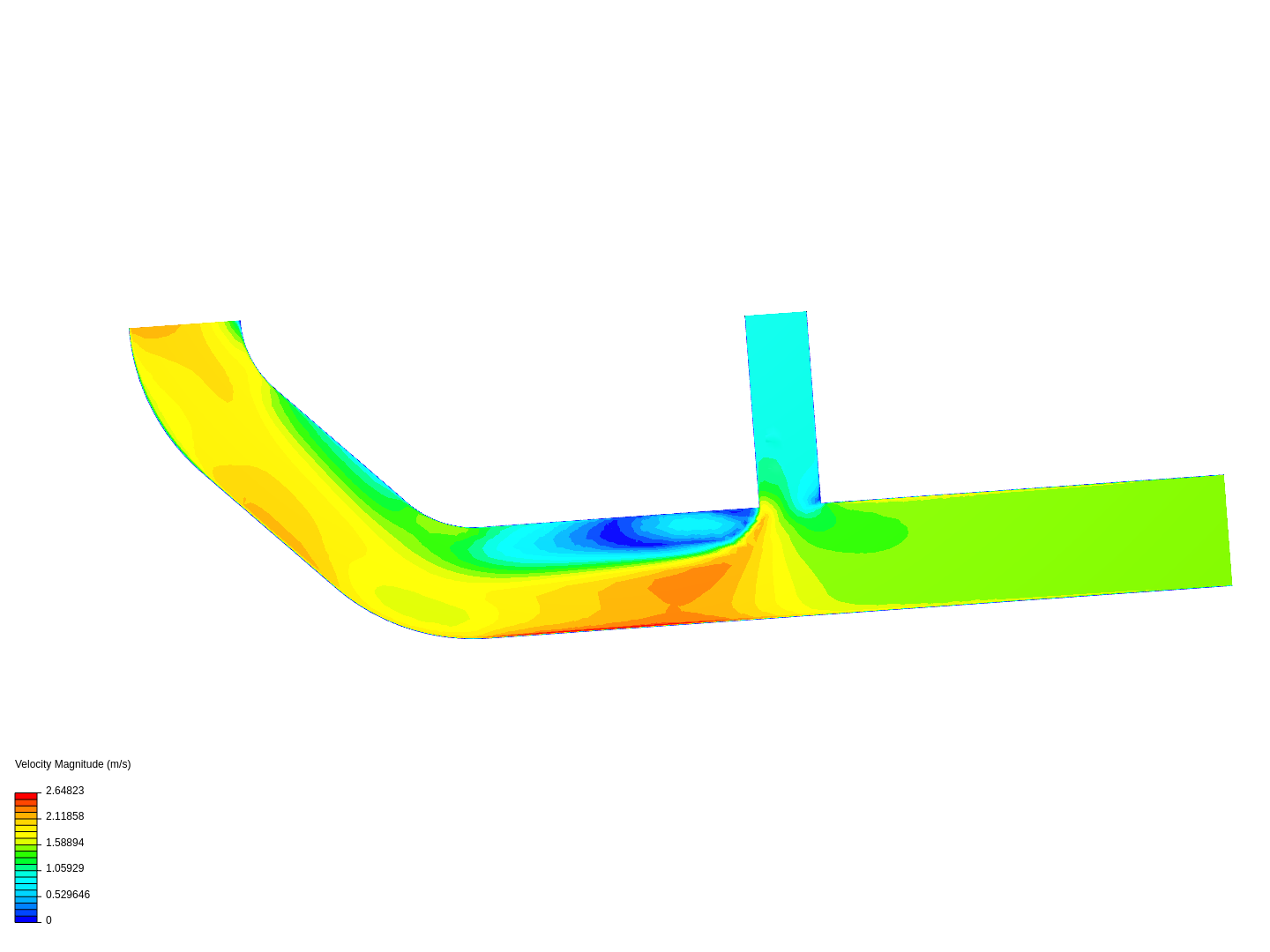 Tutorial 2: Pipe junction flow image