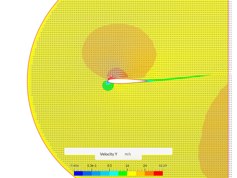 2D_Airfoil_Flow_Transient image