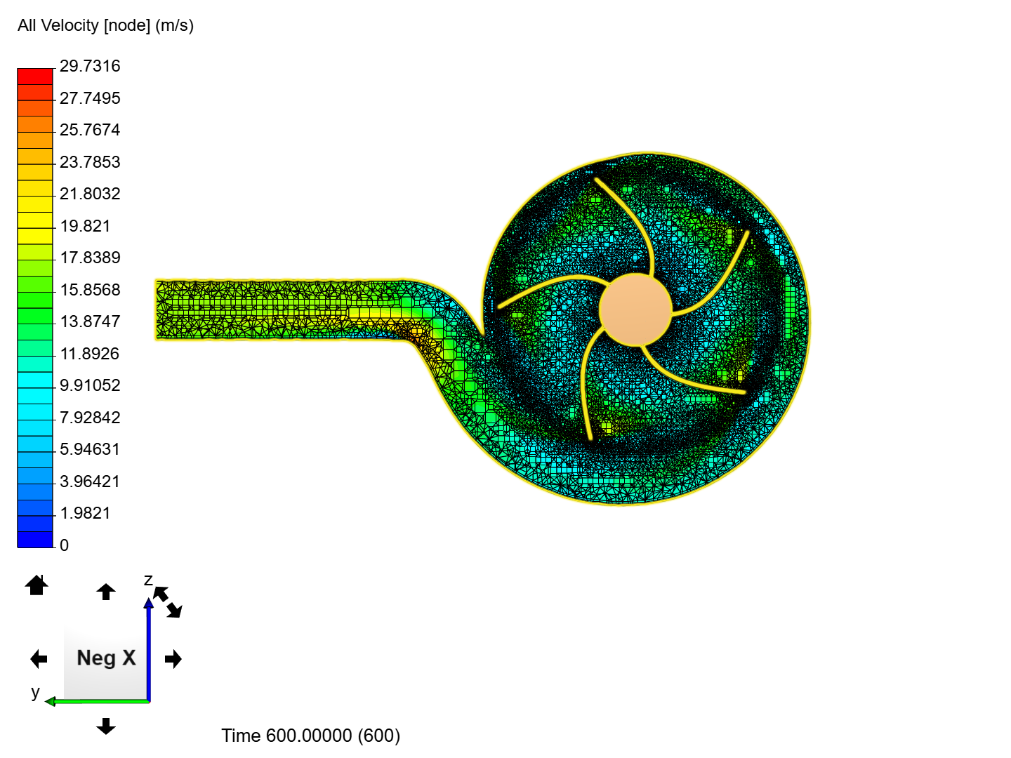 Tutorial - Centrifugal pump image