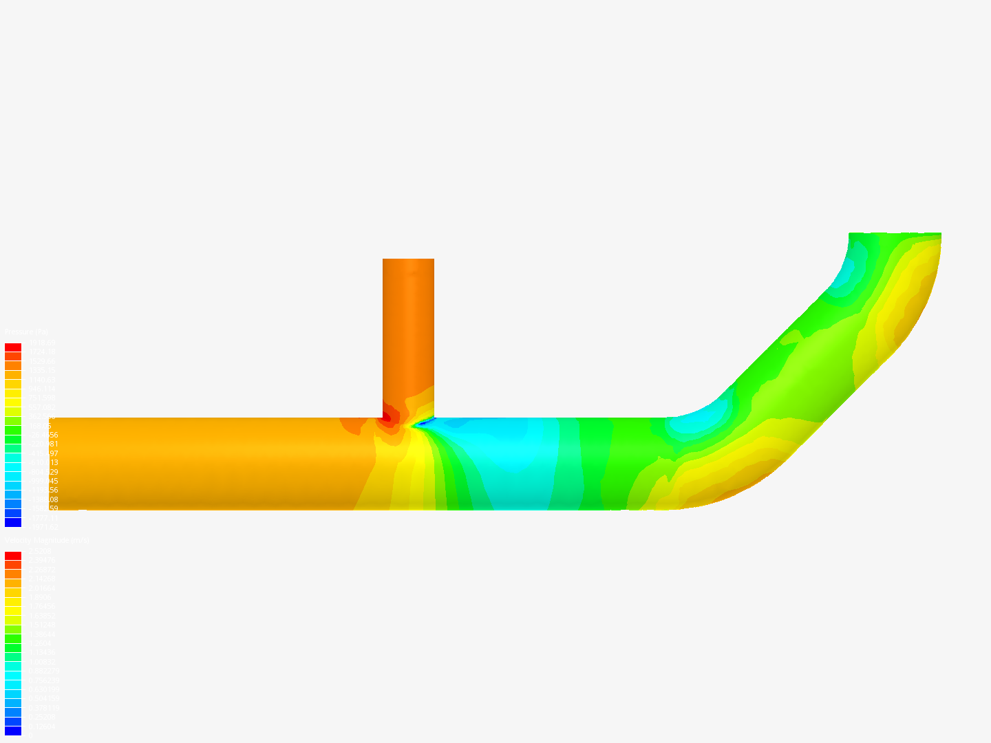 Tutorial 2: Pipe junction flow - Copy image