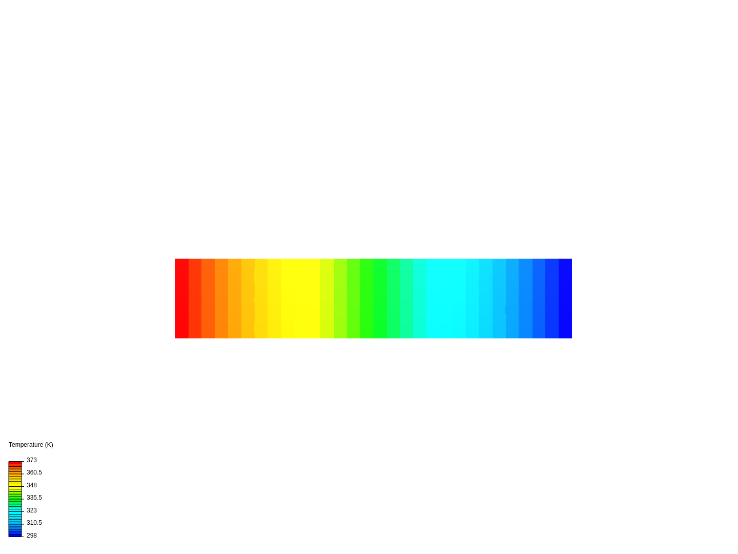 Heat transfer in a beam image