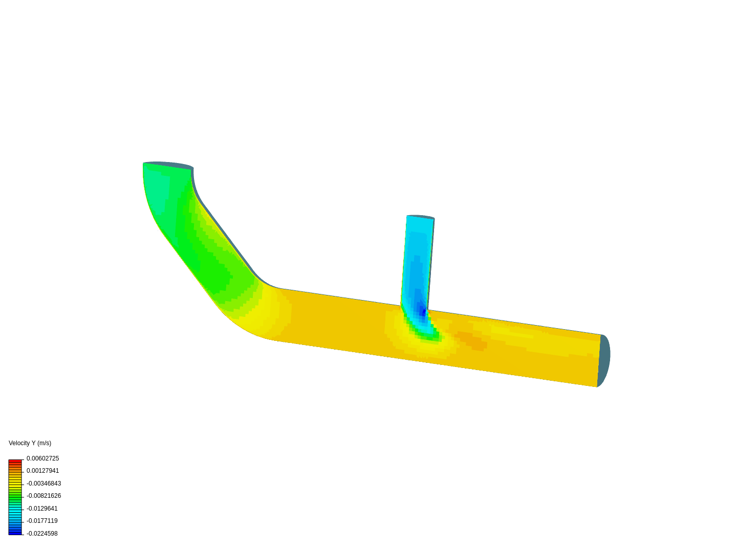 Laminar Flow Through a Pipe image