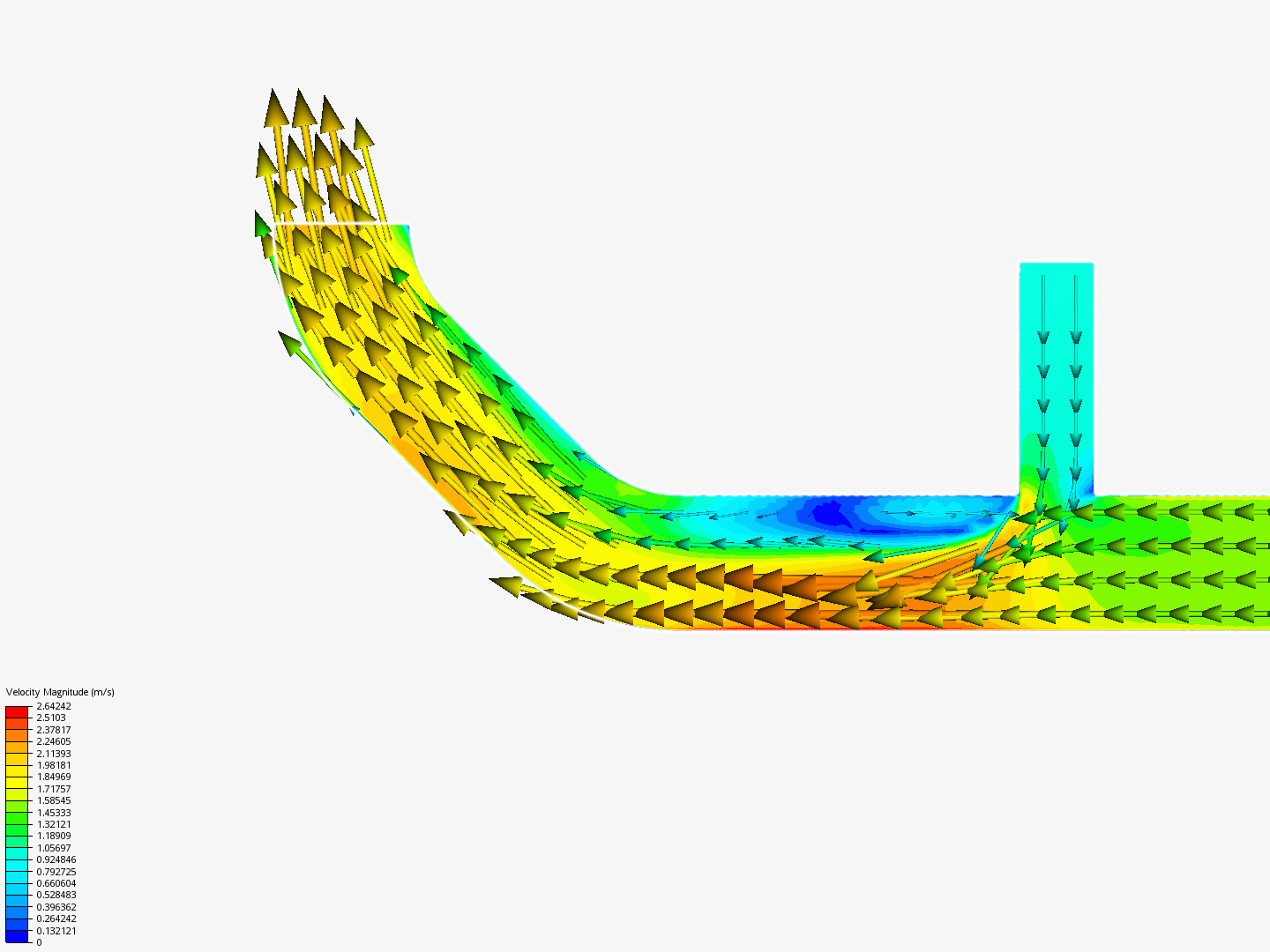 Tutorial 2: Pipe junction flow image