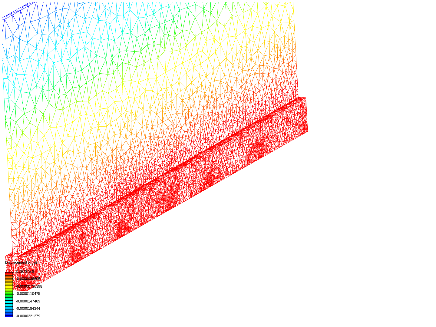 Railing Analysis image