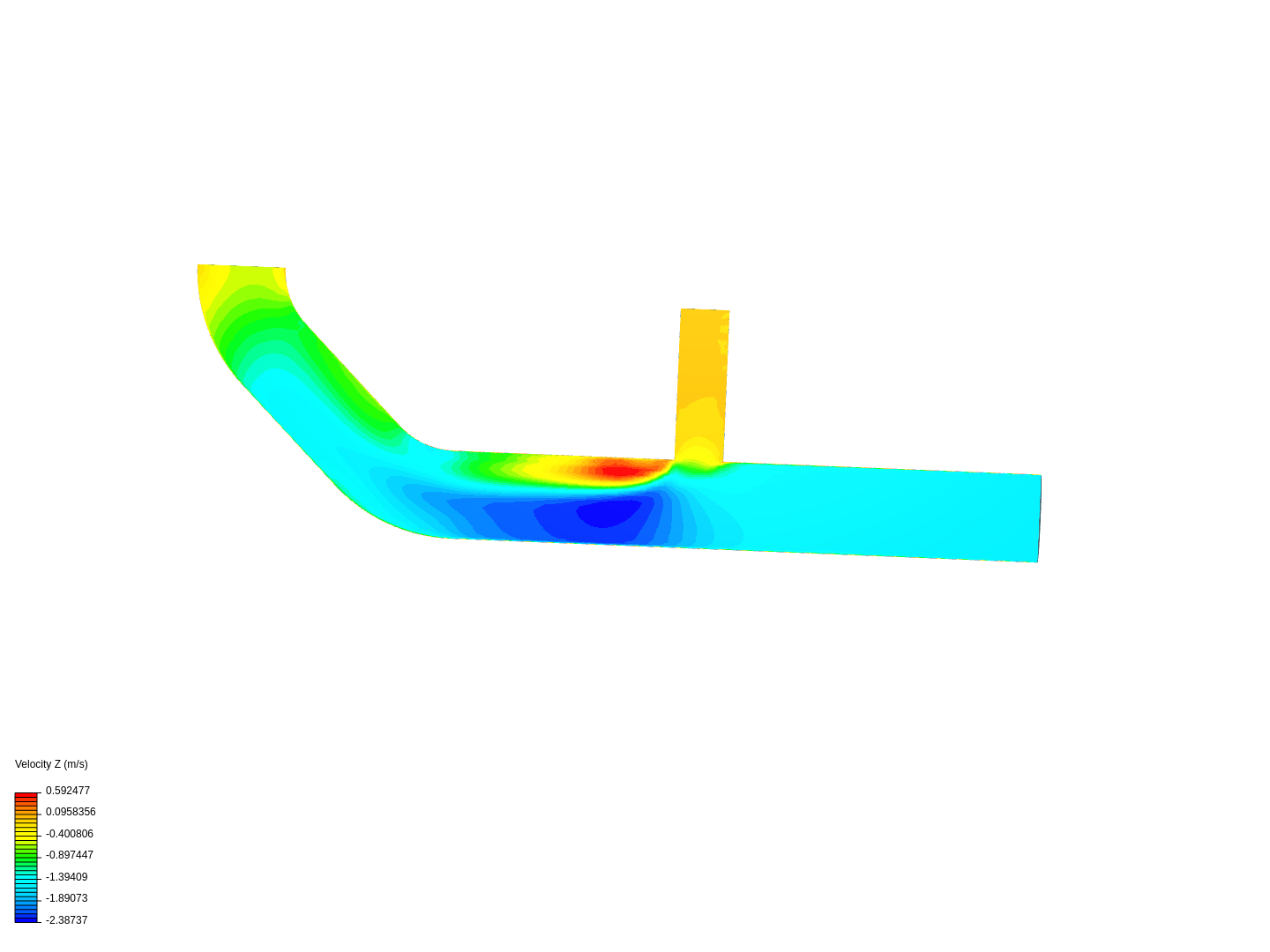 TUT2 PIPE JUNCTION FLOW image