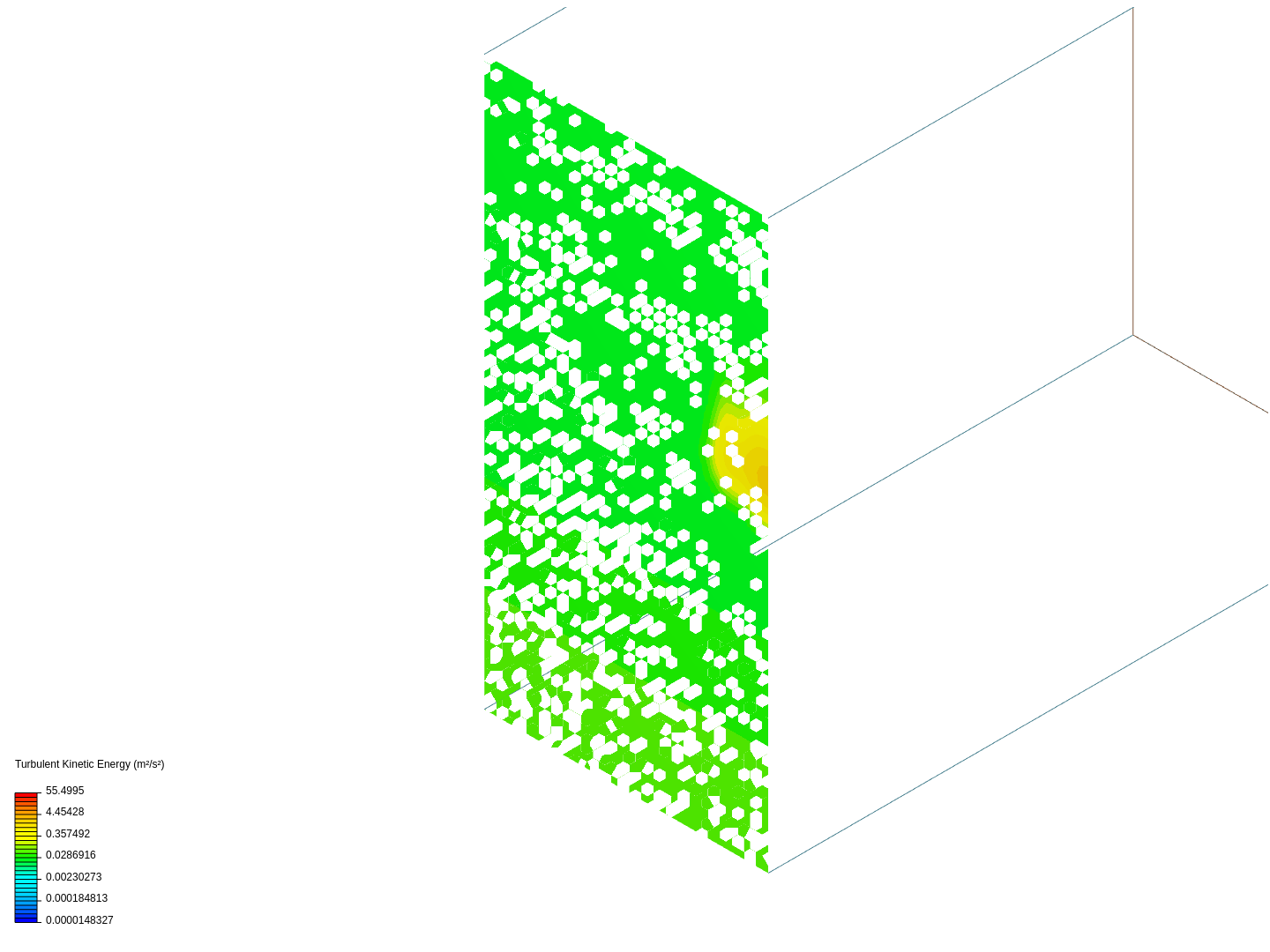 CFD simulation of unmanned aircraft image