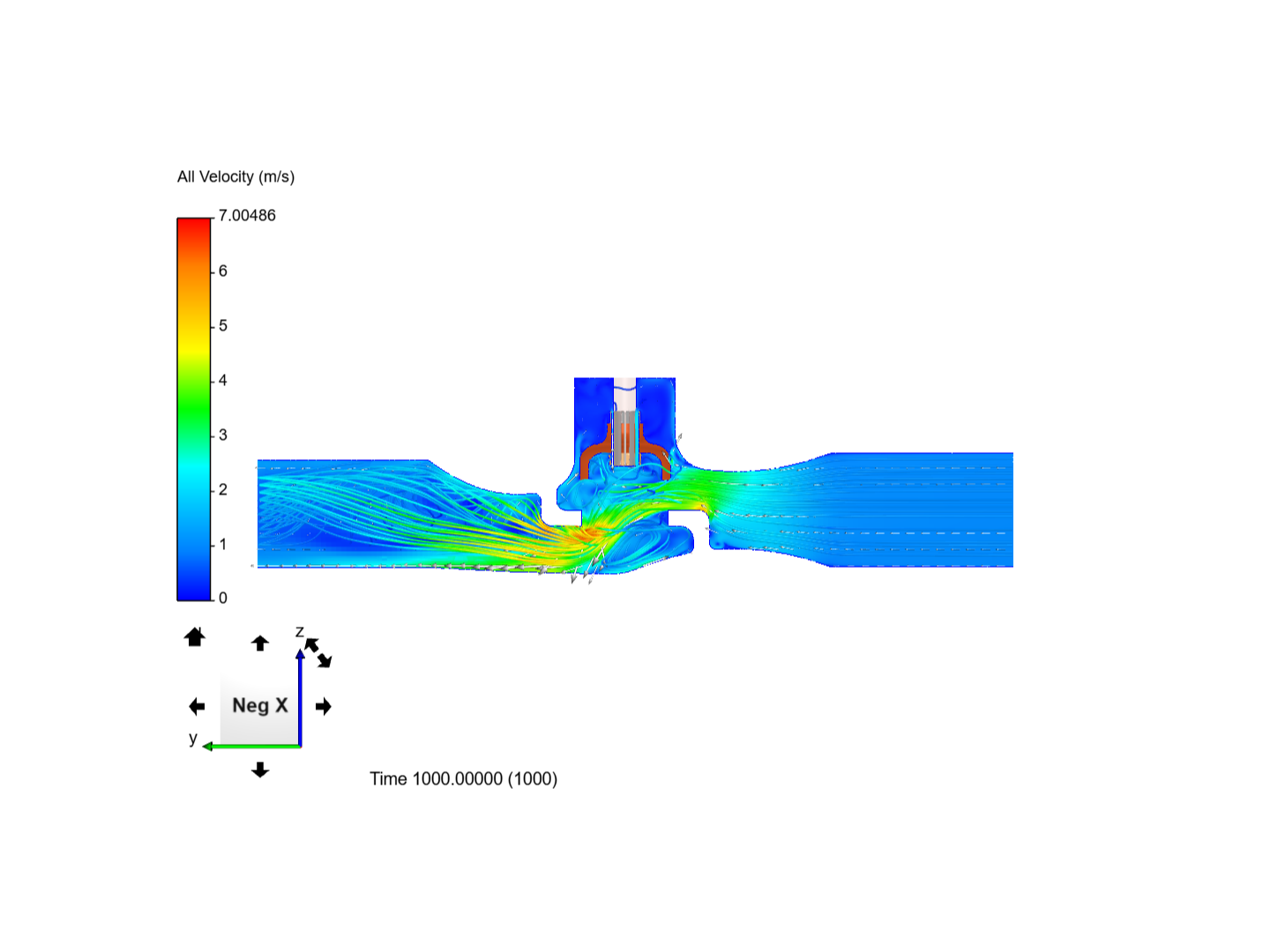 Flow control valve (Simulation) image