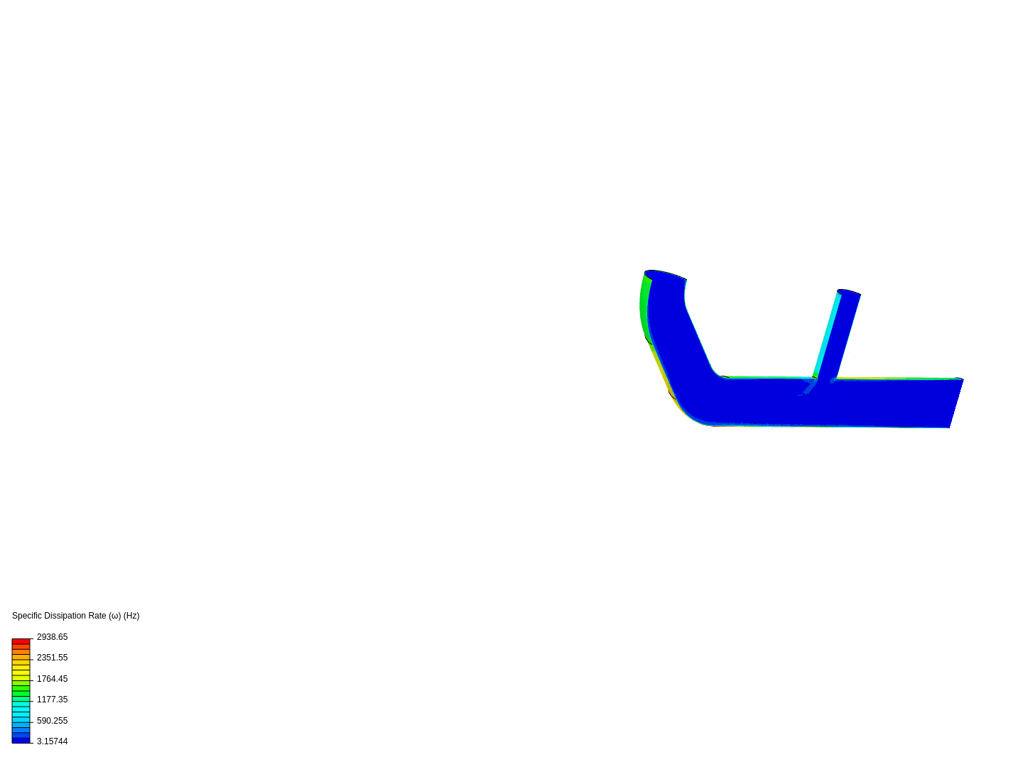 Sub Water Flow image