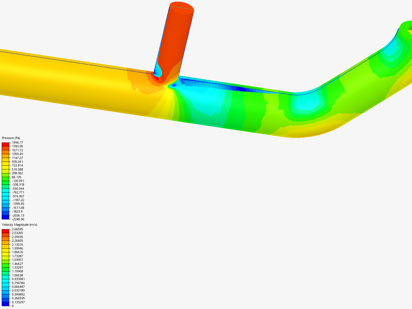 Tutorial 2: Pipe junction flow image