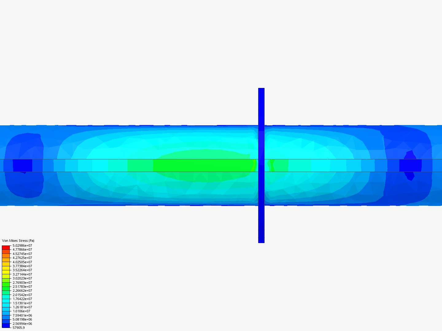 Shaft 2 -  Alternating loads image