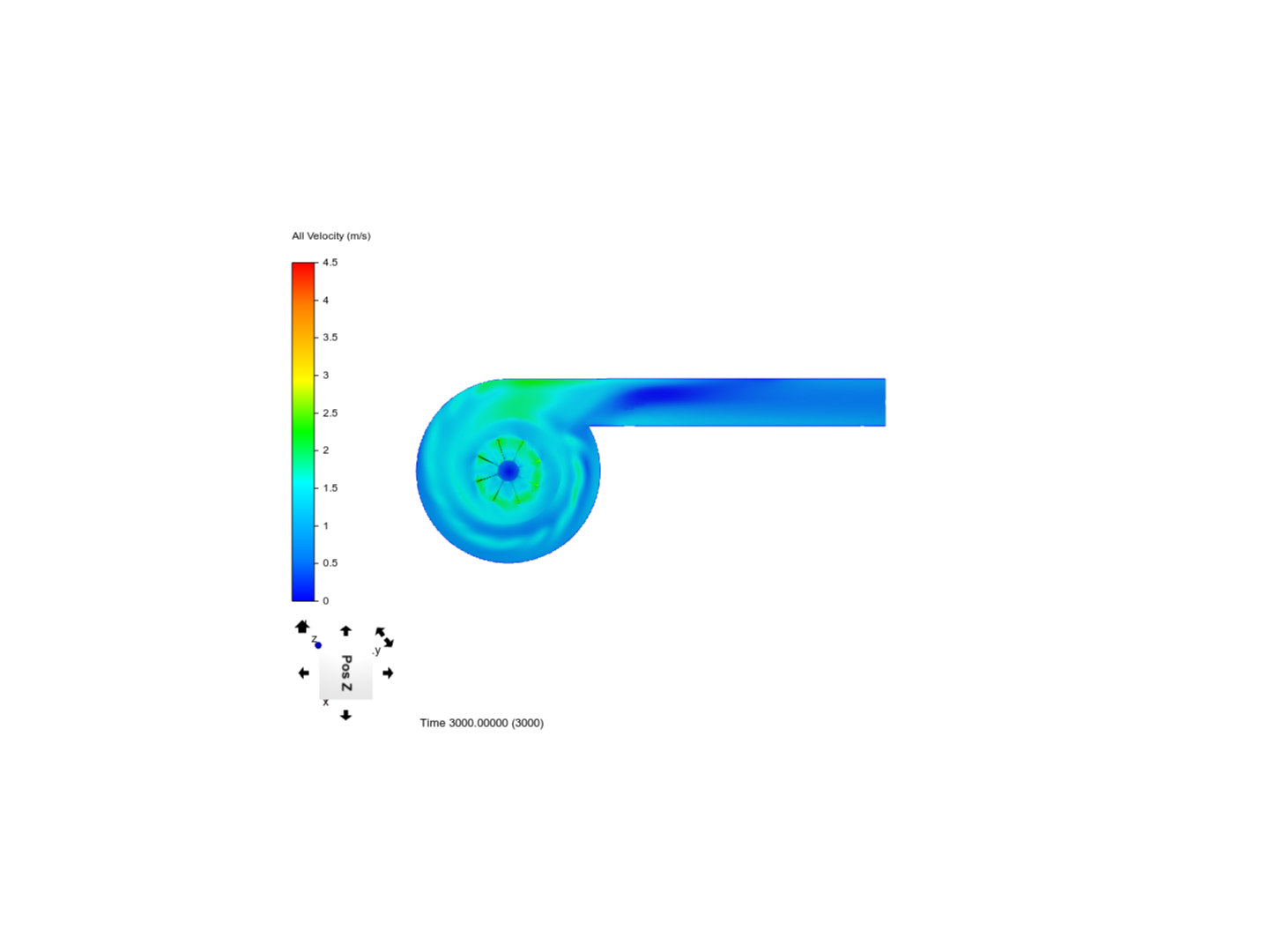 TEST_CASE_ASSESSMENT_TASK image