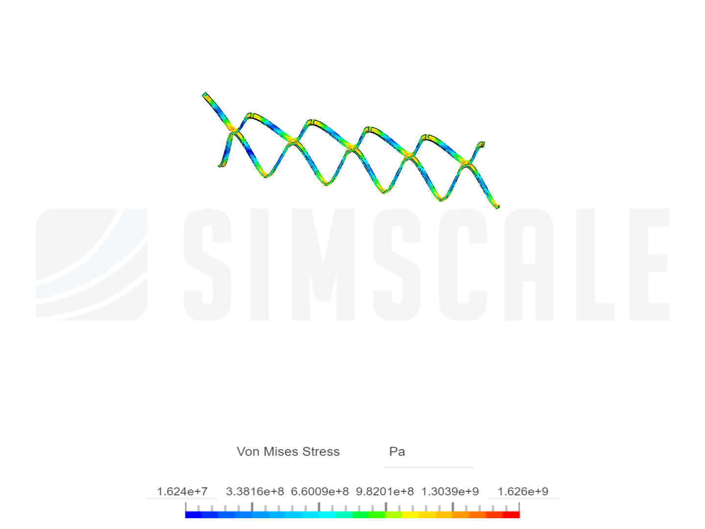 Biomechanics of a stent image