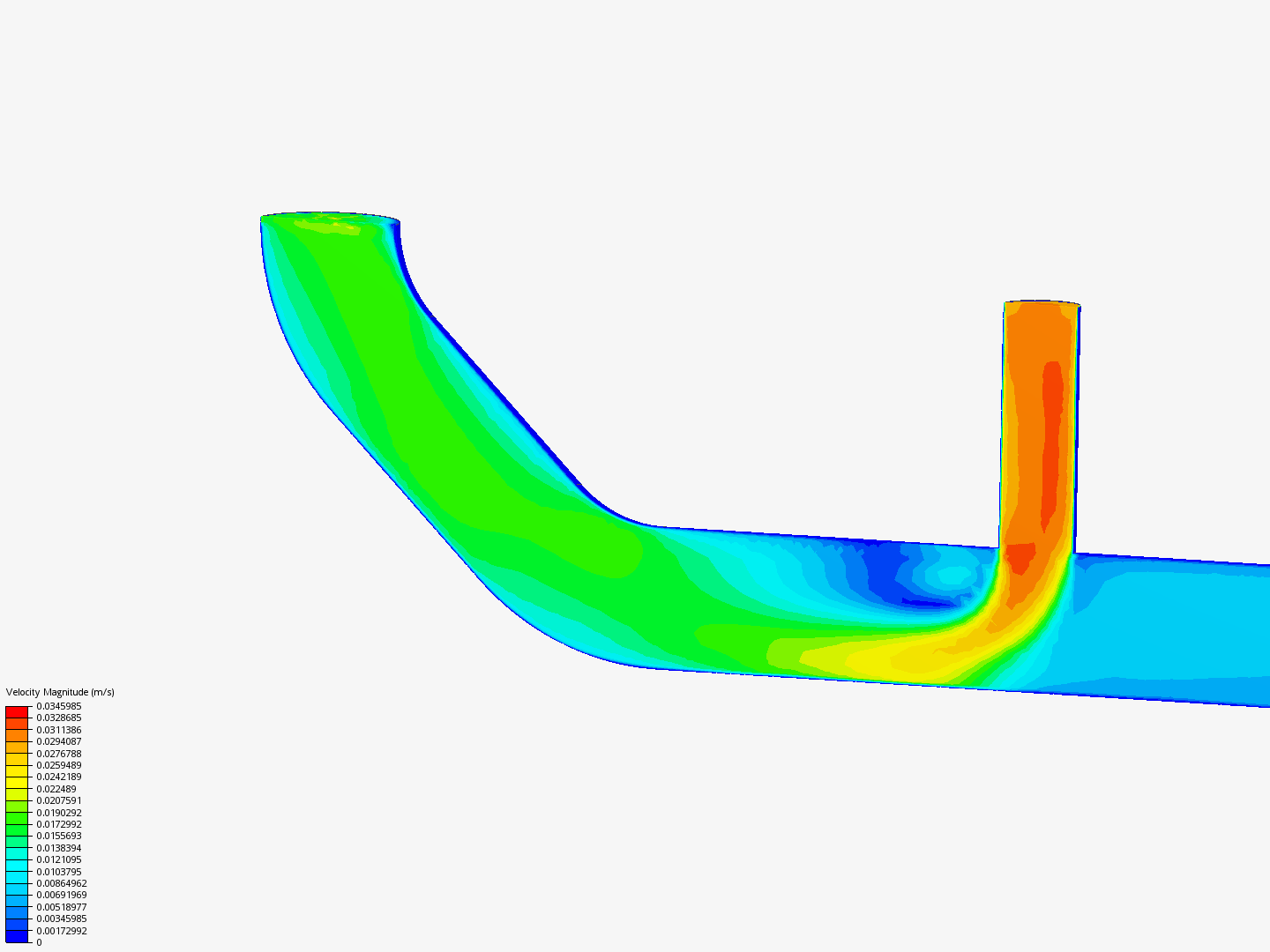 Tutorial 2: Pipe junction flow image