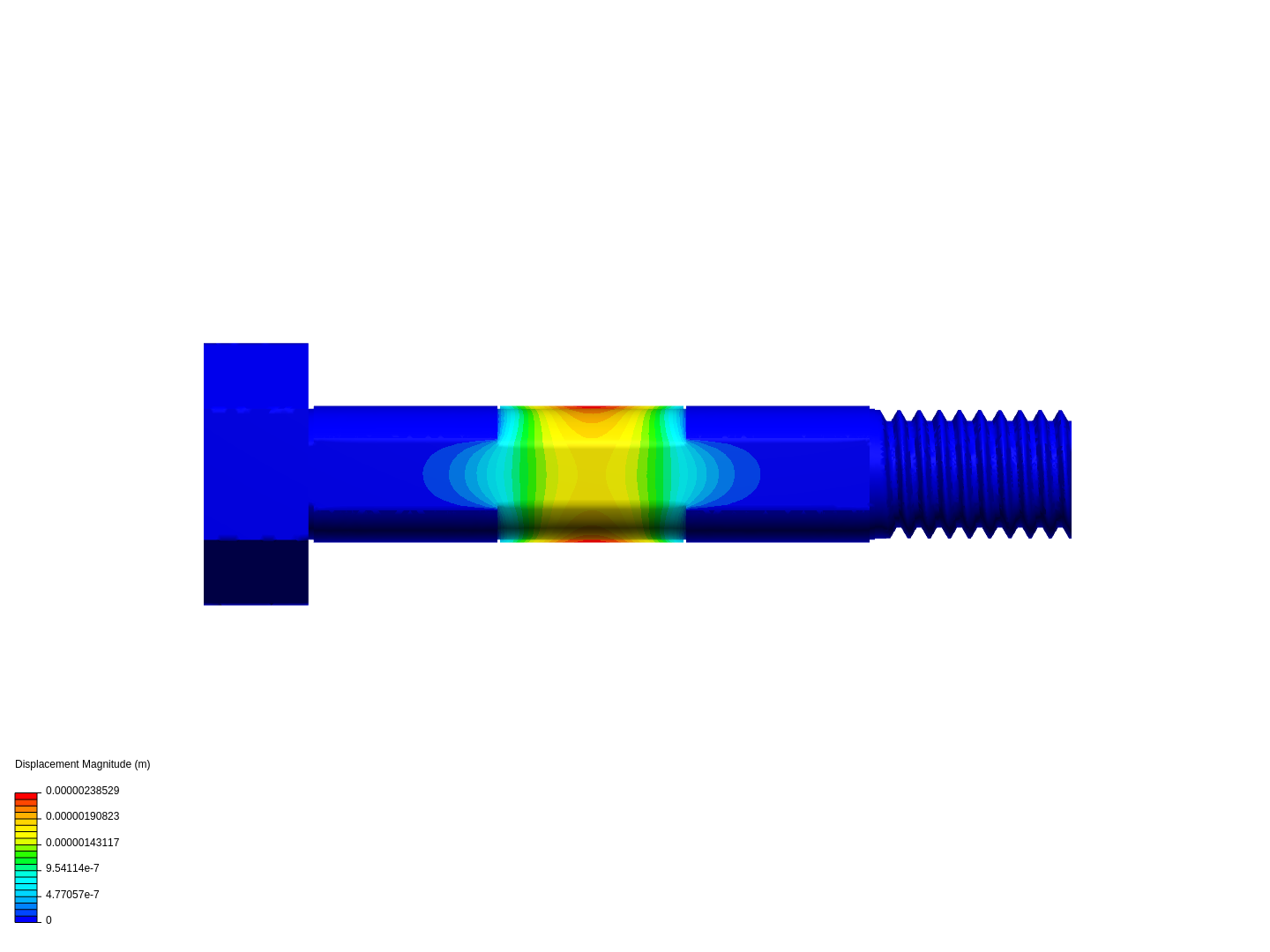 Cross Bolt Analysis image