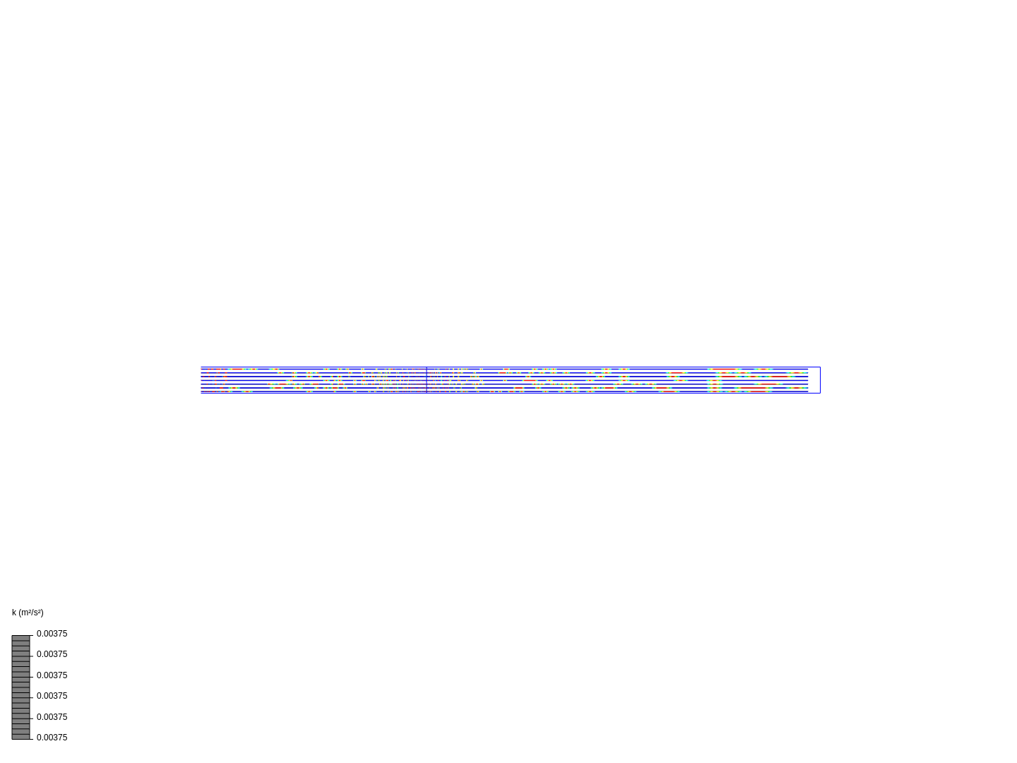 Incompressible airfoil simulation image