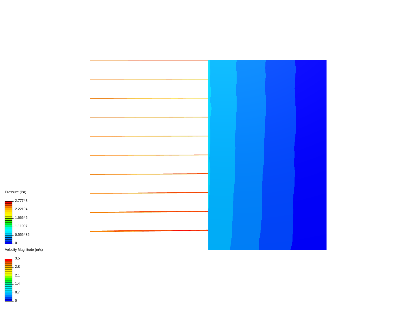 Boundary layer condition simulation image