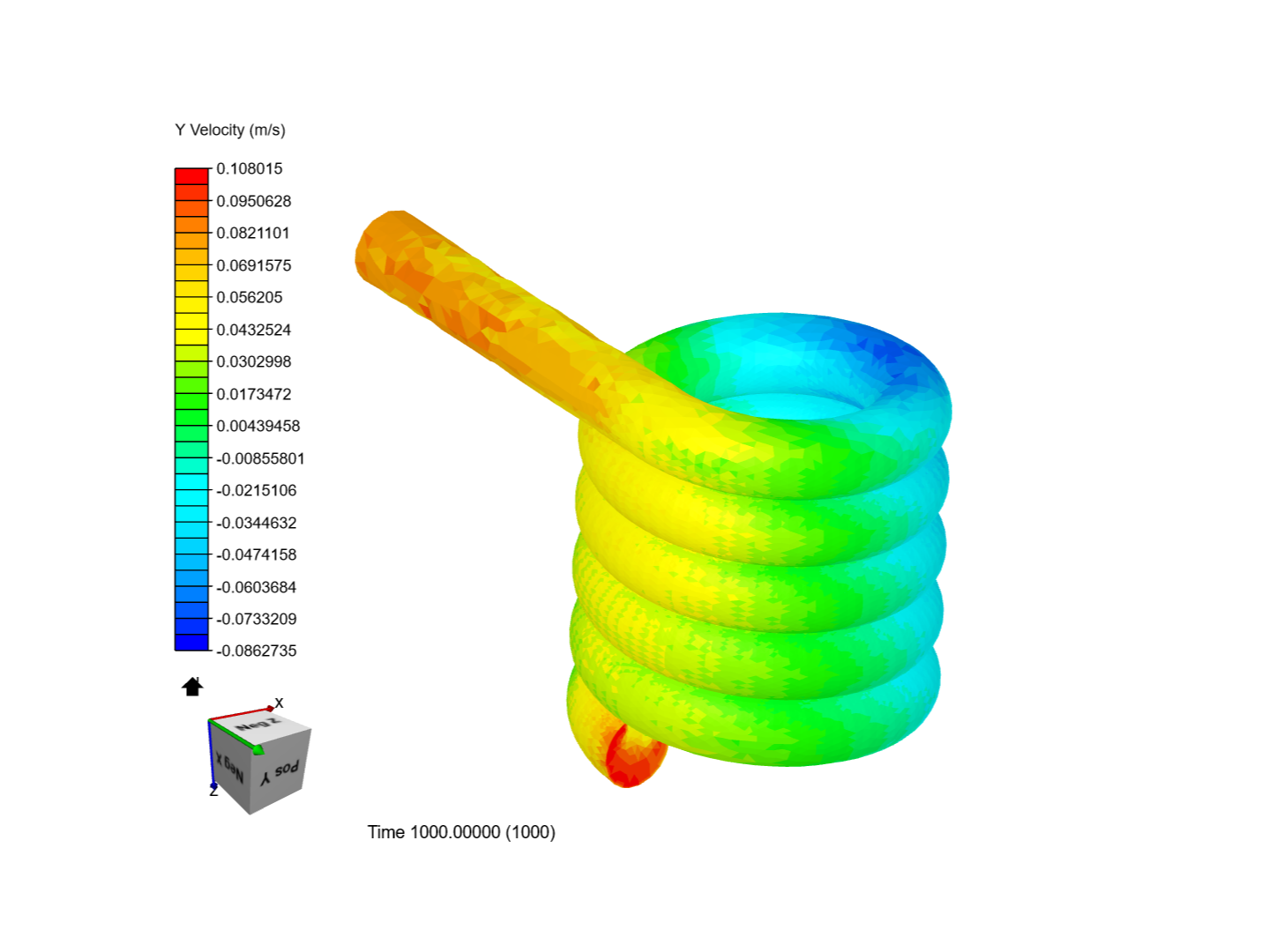 Helix pipe simulation 2 image