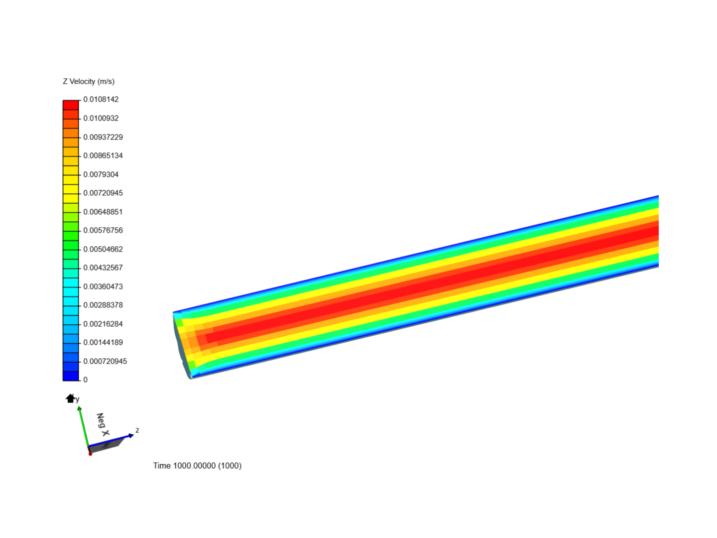 laminar flow in a pipe image