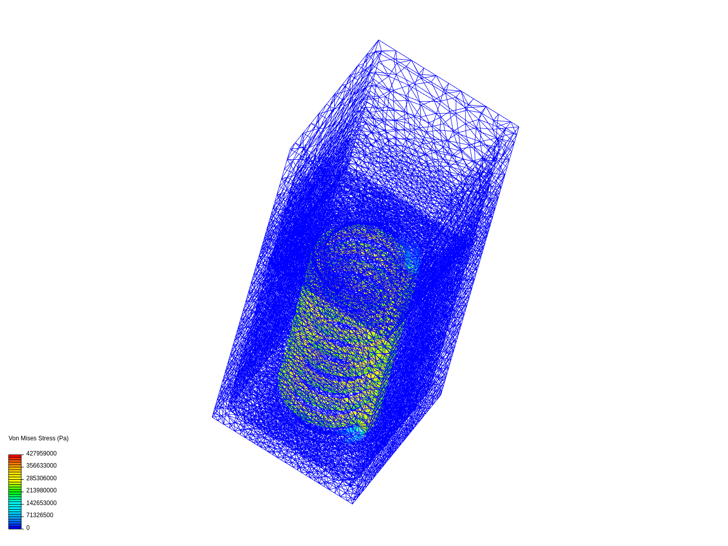 guided spring image