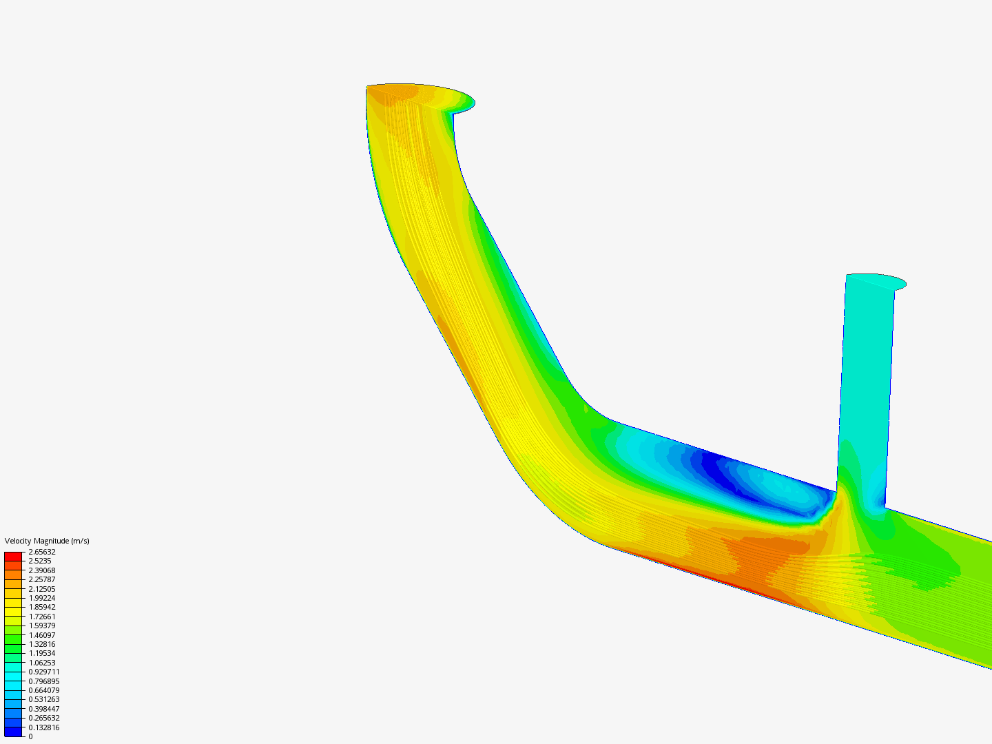 Tutorial 2: Pipe junction flow image