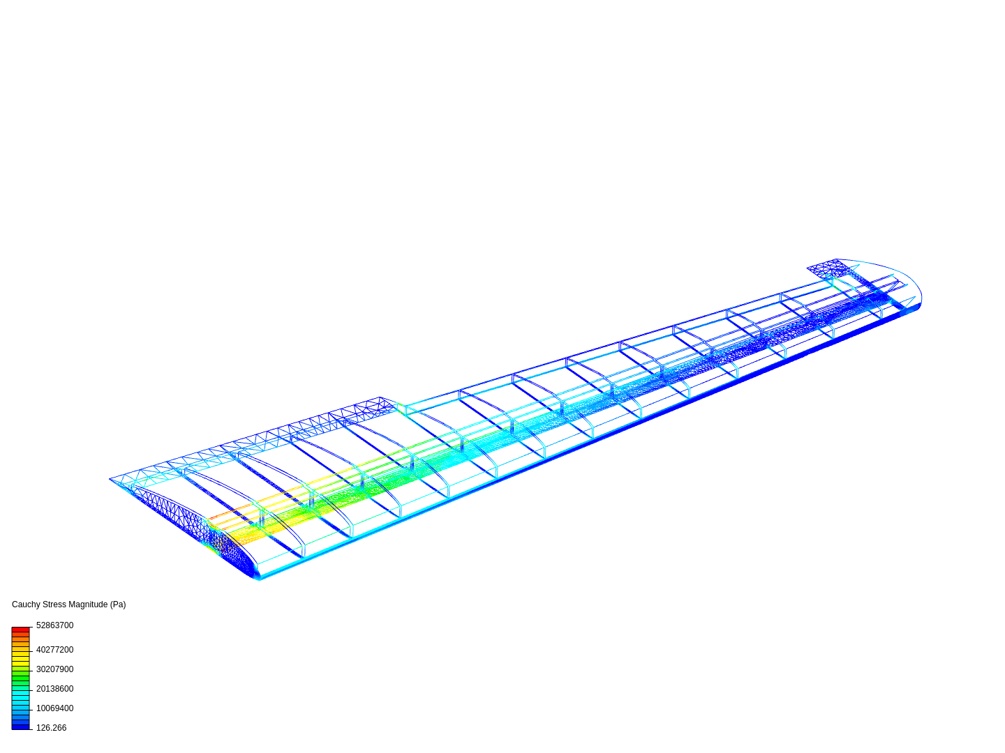 Bending of an Airplane Wing M2 image