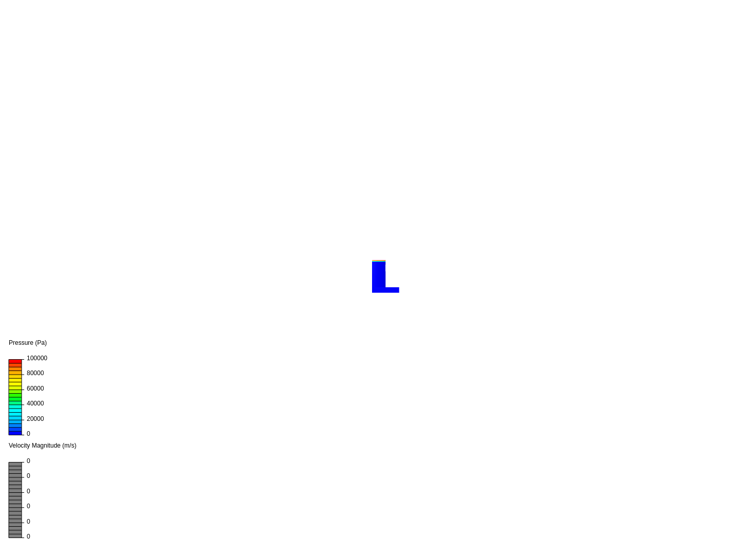 Simple Microfluidic Channel 2 image