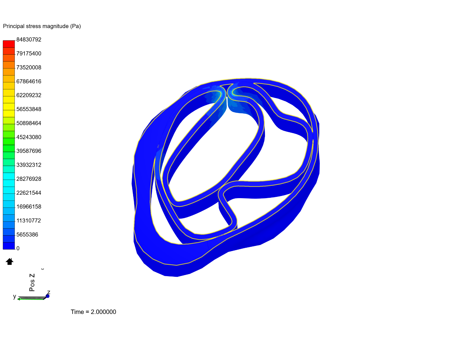 cell_01 _Stress image