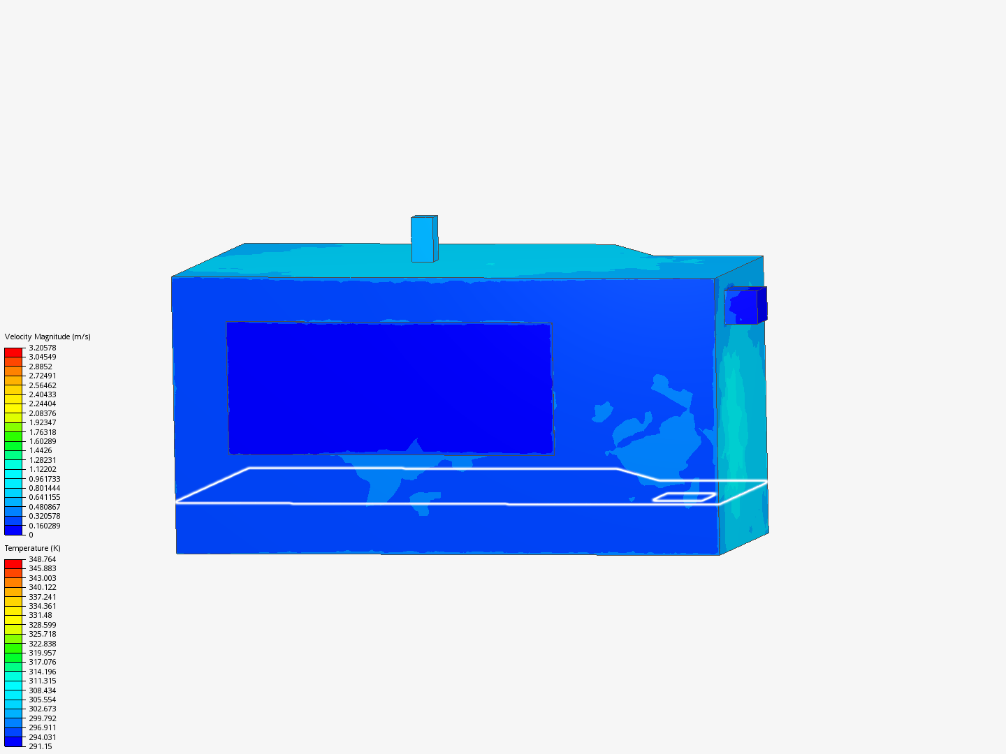 Meeting Room Thermal Comfort Analysis image