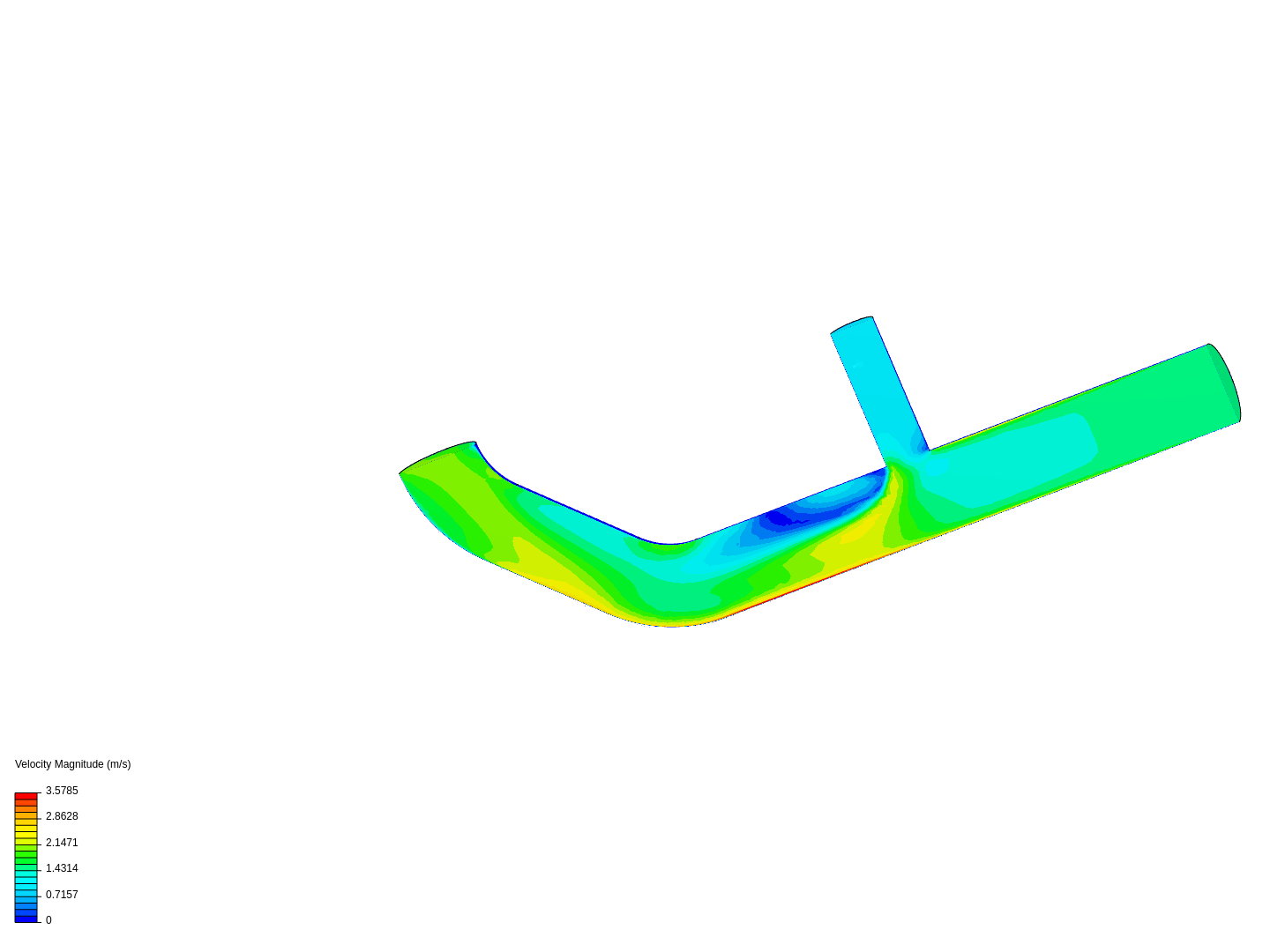 Tutorial 2: Pipe junction flow image