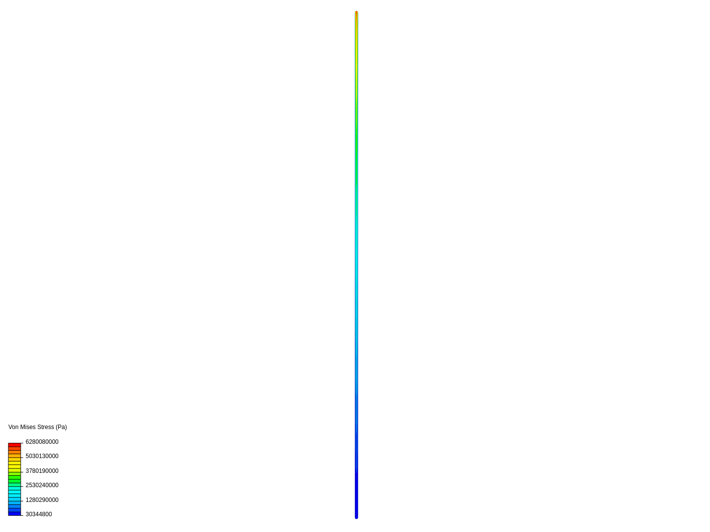 shaft-by-sprajasa-simscale