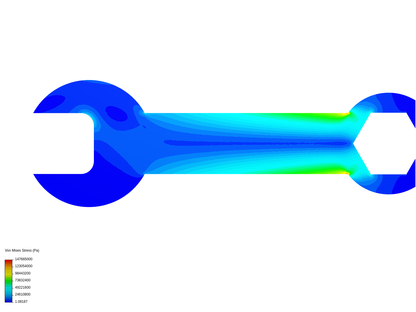 TWO DIMENSIONAL ELASTICITY image