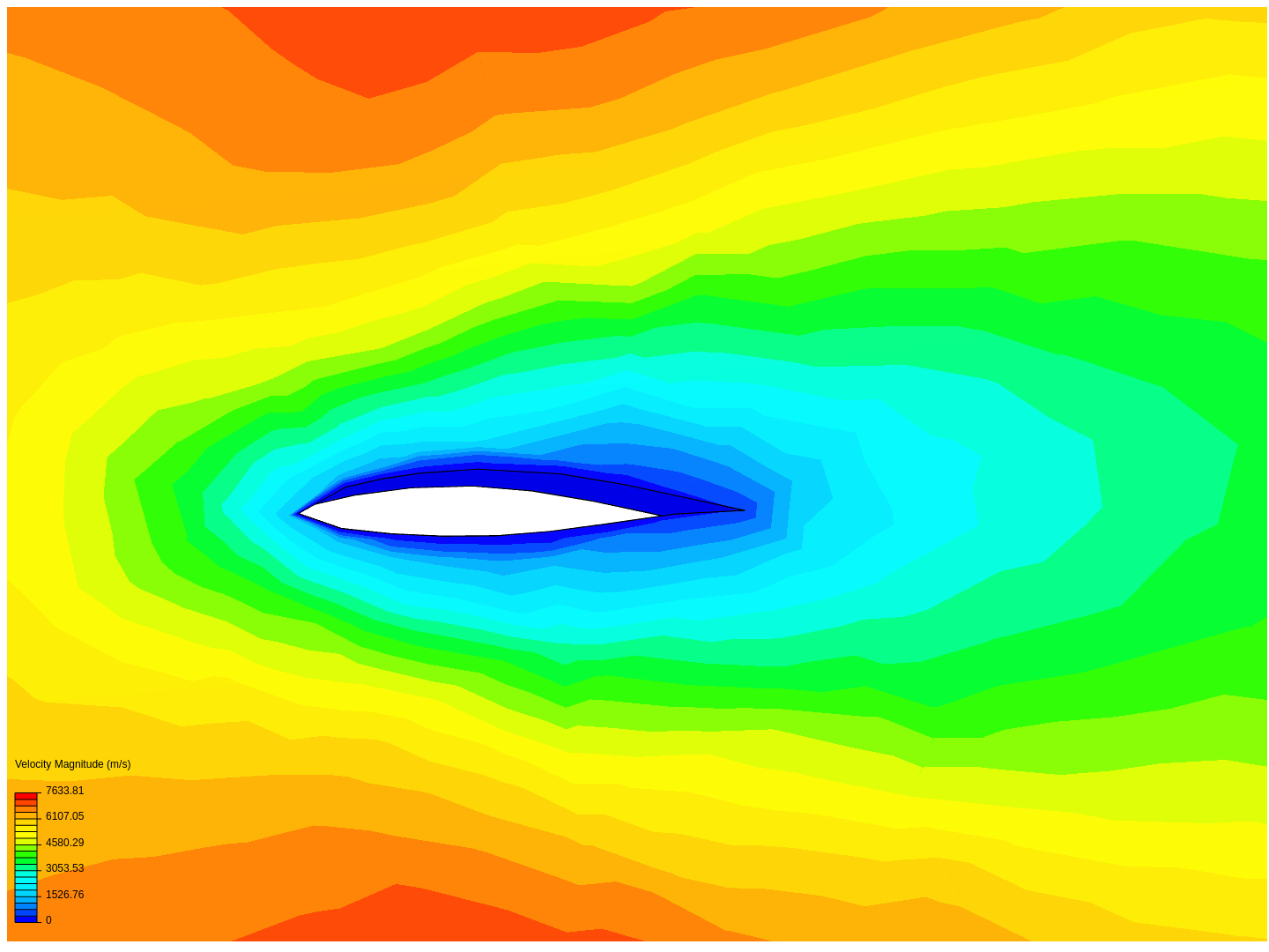 2D Airfoil image