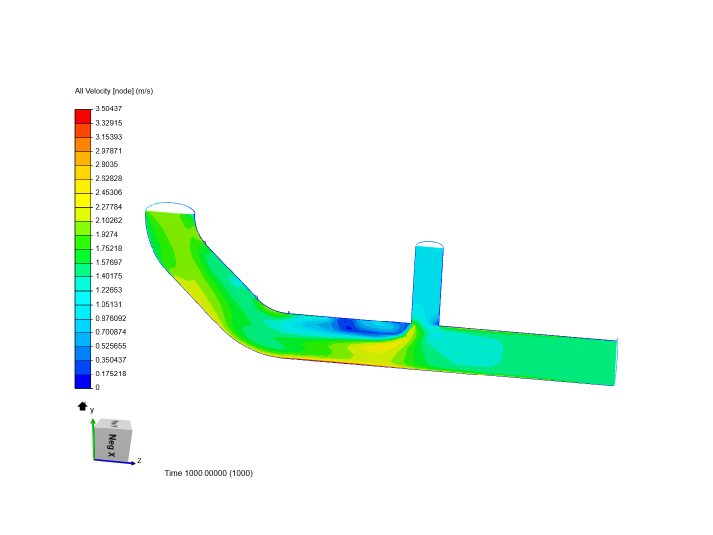 Tutorial 2: Pipe junction flow image