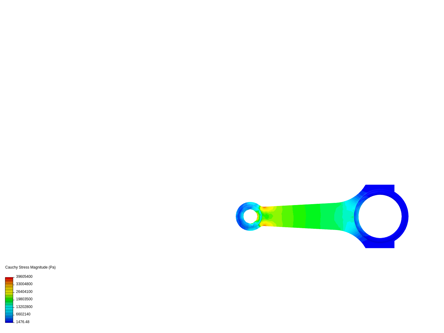 Tutorial 1: Connecting rod stress analysis image