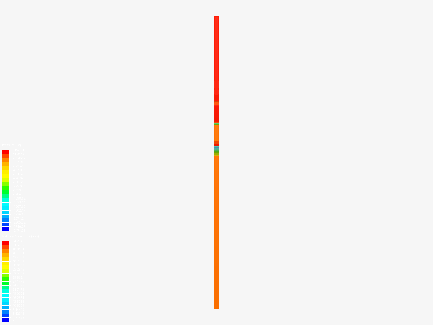 2D Simulation - Plot 2 image