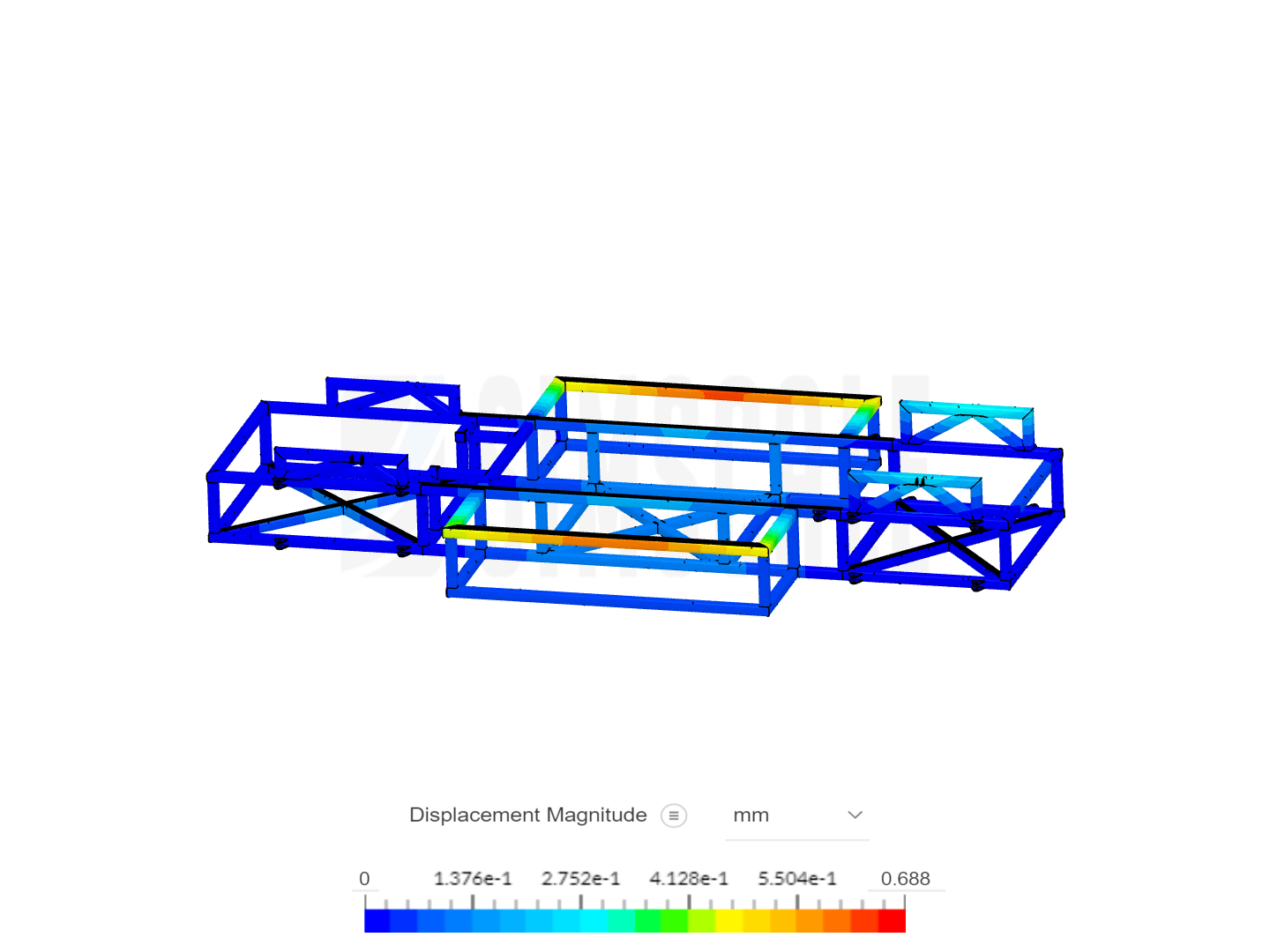 Ladder static analysis image